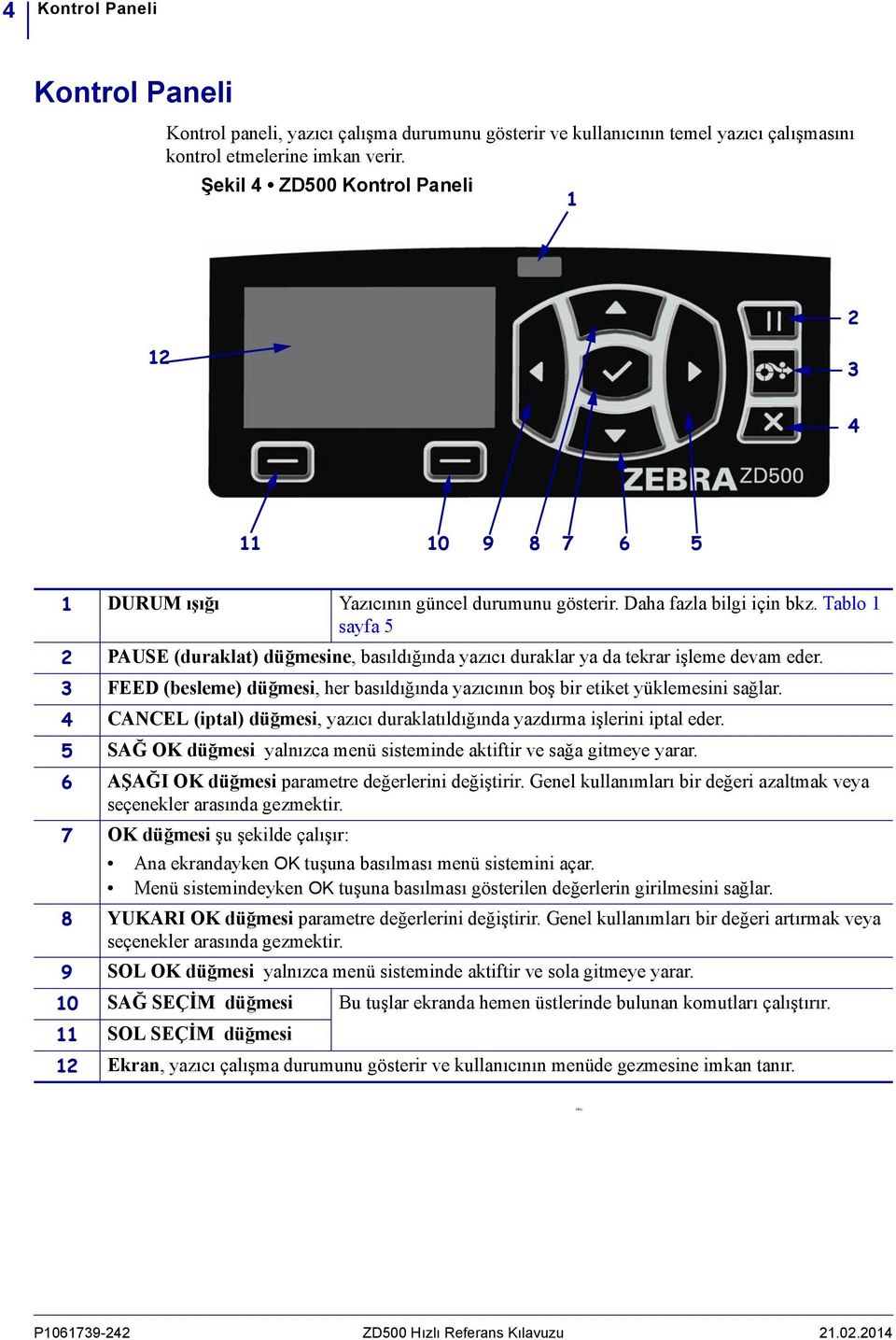 Tablo 1 sayfa 5 2 PAUSE (duraklat) düğmesine, basıldığında yazıcı duraklar ya da tekrar işleme devam eder. 3 FEED (besleme) düğmesi, her basıldığında yazıcının boş bir etiket yüklemesini sağlar.