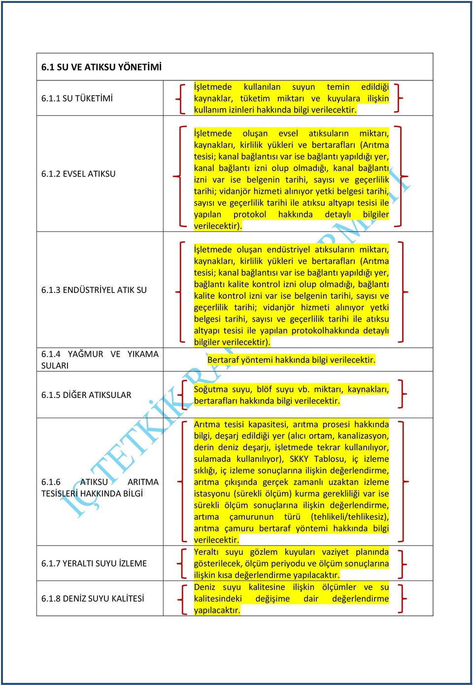 kaynakları, kirlilik yükleri ve bertarafları (Arıtma tesisi; kanal bağlantısı var ise bağlantı yapıldığı yer, kanal bağlantı izni olup olmadığı, kanal bağlantı izni var ise belgenin tarihi, sayısı ve