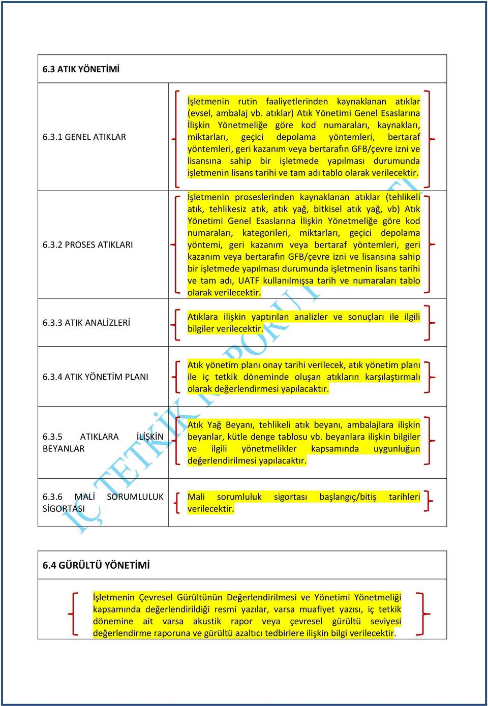 ve lisansına sahip bir işletmede yapılması durumunda işletmenin lisans tarihi ve tam adı tablo olarak İşletmenin proseslerinden kaynaklanan atıklar (tehlikeli atık, tehlikesiz atık, atık yağ,