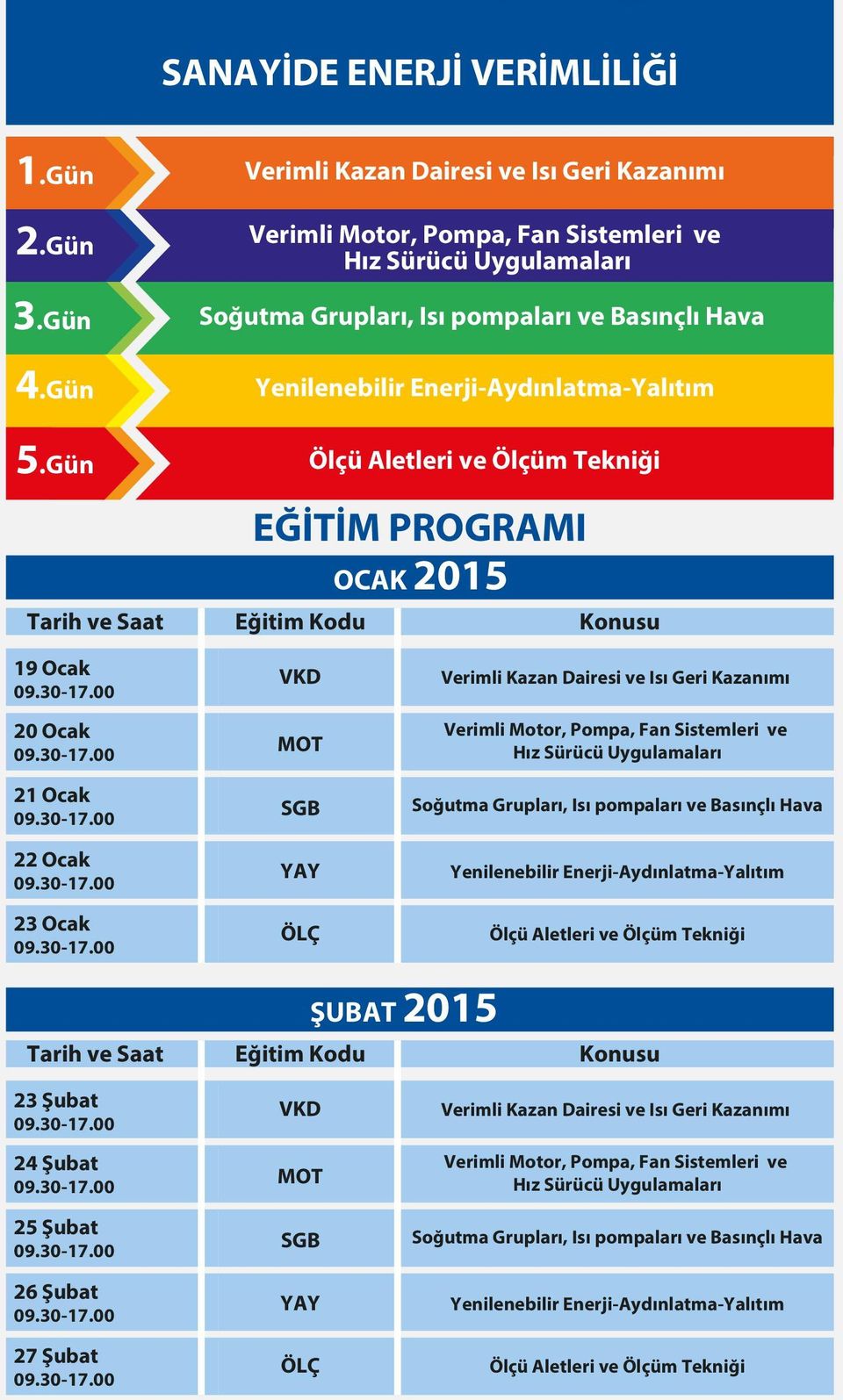 Enerji-Aydınlatma-Yalıtım Ölçü Aletleri ve Ölçüm Tekniği EĞİTİM PROGRAMI OCAK 2015 Eğitim Kodu Konusu 19 Ocak 20 Ocak 21 Ocak 22 Ocak 23 Ocak VKD MOT SGB YAY ÖLÇ Verimli Kazan Dairesi ve Isı Geri