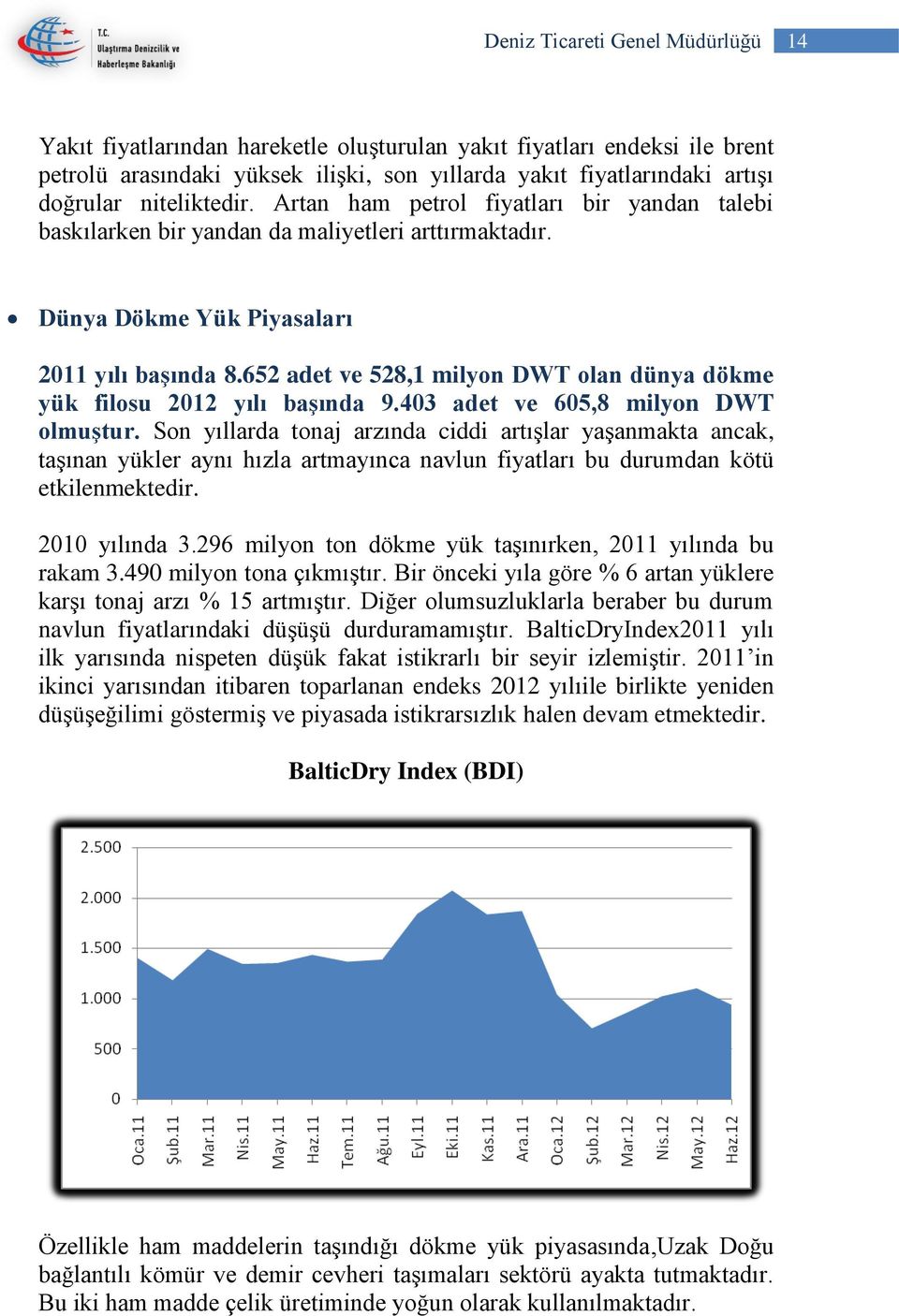 652 adet ve 528,1 milyon DWT olan dünya dökme yük filosu 2012 yılı başında 9.403 adet ve 605,8 milyon DWT olmuştur.