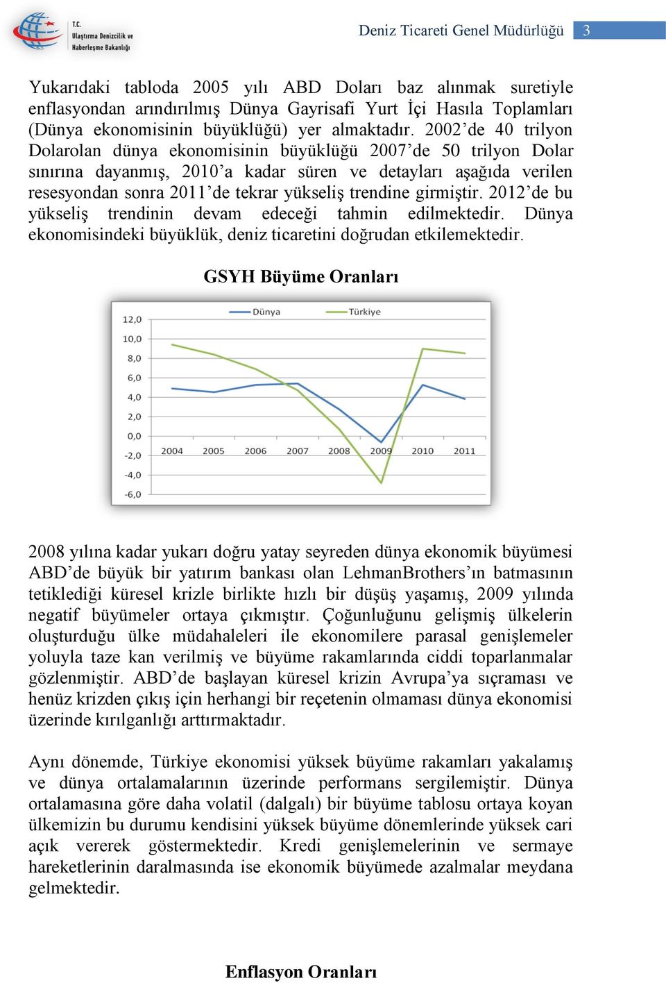 trendine girmiştir. 2012 de bu yükseliş trendinin devam edeceği tahmin edilmektedir. Dünya ekonomisindeki büyüklük, deniz ticaretini doğrudan etkilemektedir.