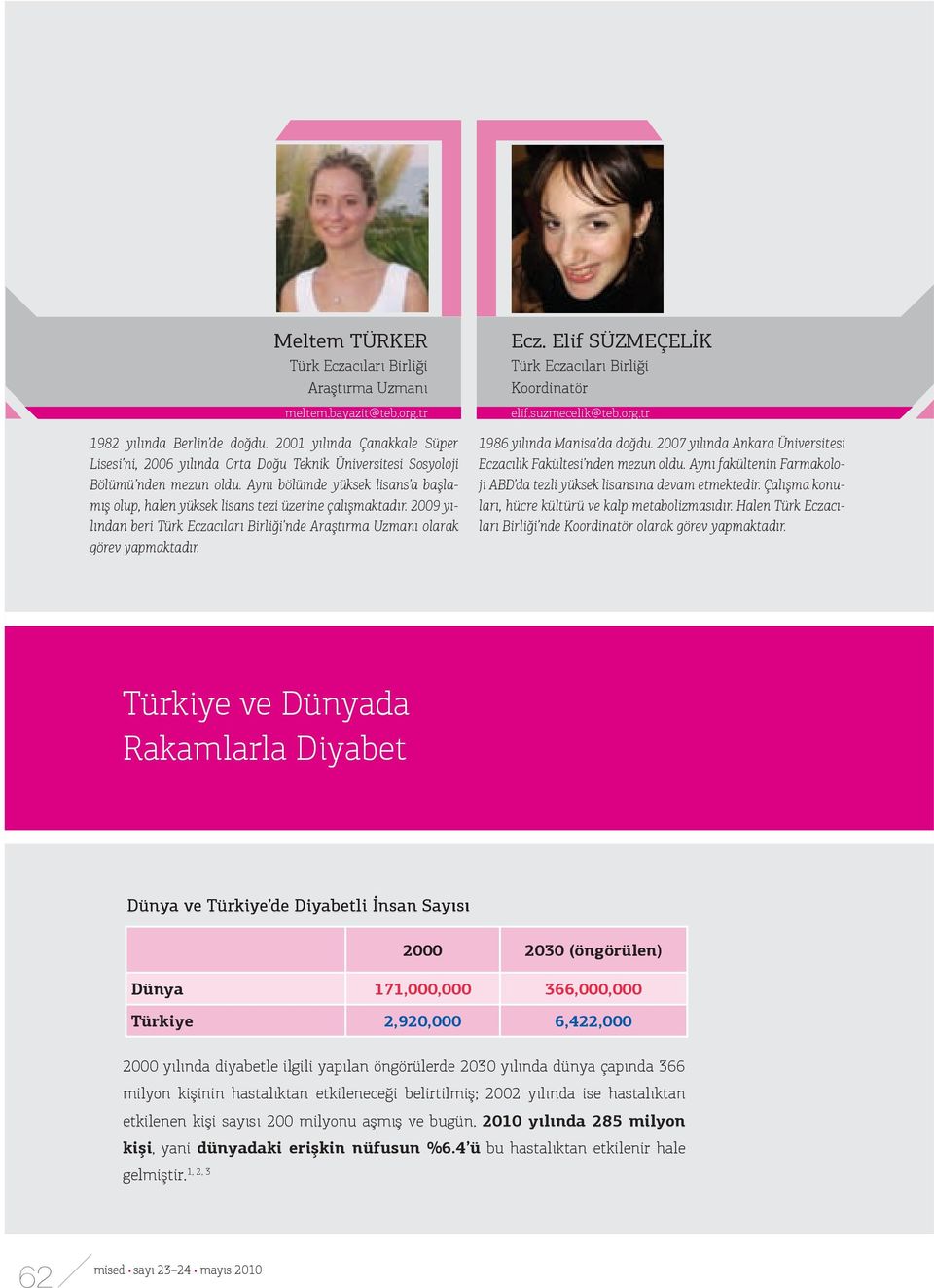 Aynı bölümde yüksek lisans a başlamış olup, halen yüksek lisans tezi üzerine çalışmaktadır. 2009 yılından beri Türk Eczacıları Birliği nde Araştırma Uzmanı olarak görev yapmaktadır. Ecz. Elif SÜZMEÇELİK Türk Eczacıları Birliği Koordinatör elif.