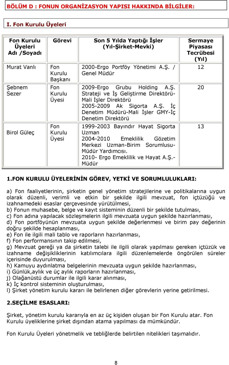 2000-Ergo Portföy Yönetimi A.Ş.