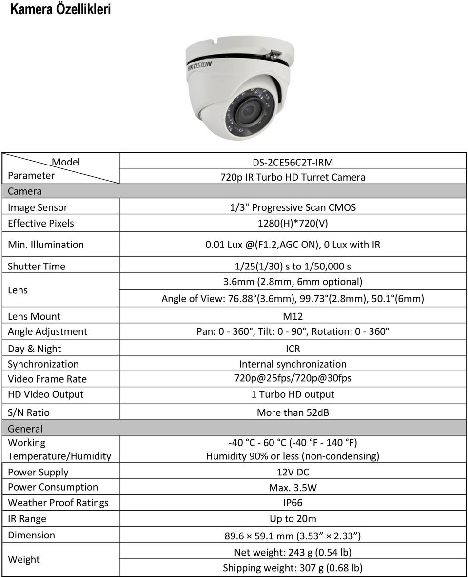 1 (6mm) Lens Mount M12 Angle Adjustment Pan: 0-360, Tilt: 0-90, Rotation: 0-360 Day & Night Synchronization Video Frame Rate HD Video Output S/N Ratio General Working Temperature/Humidity ICR
