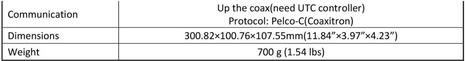 Protocol: Pelco-C(Coaxitron) 300.