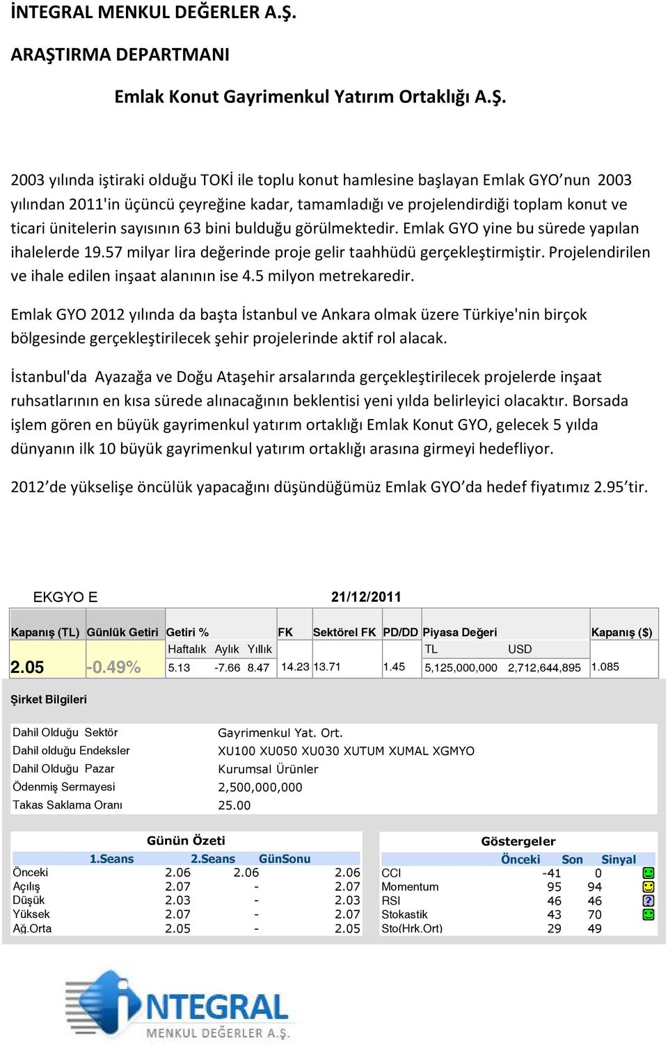 tamamladığı ve projelendirdiği toplam konut ve ticari ünitelerin sayısının 63 bini bulduğu görülmektedir. Emlak GYO yine bu sürede yapılan ihalelerde 19.