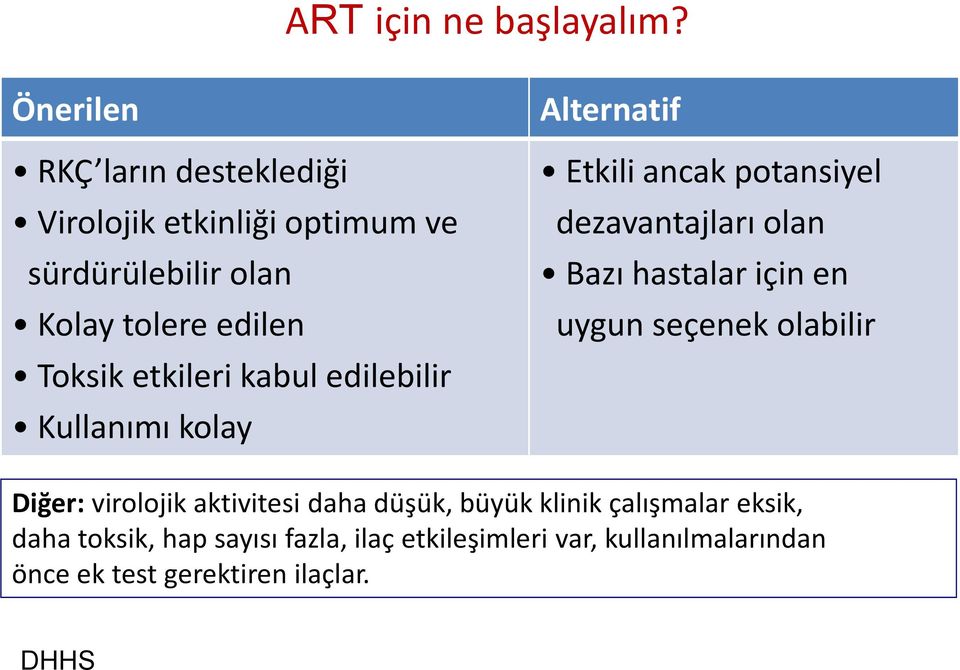 etkileri kabul edilebilir Kullanımı kolay Alternatif Etkili ancak potansiyel dezavantajları olan Bazı hastalar