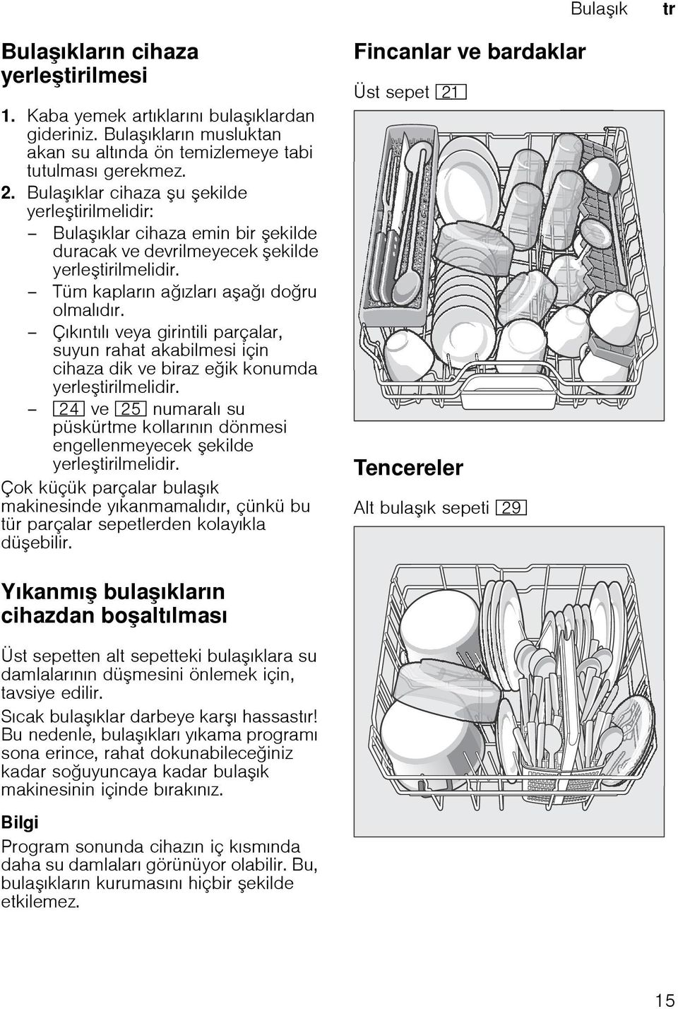 Çıkıntılı veya girintili parçalar, suyun rahat akabilmesi için cihaza dik ve biraz eik konumda yerletirilmelidir.