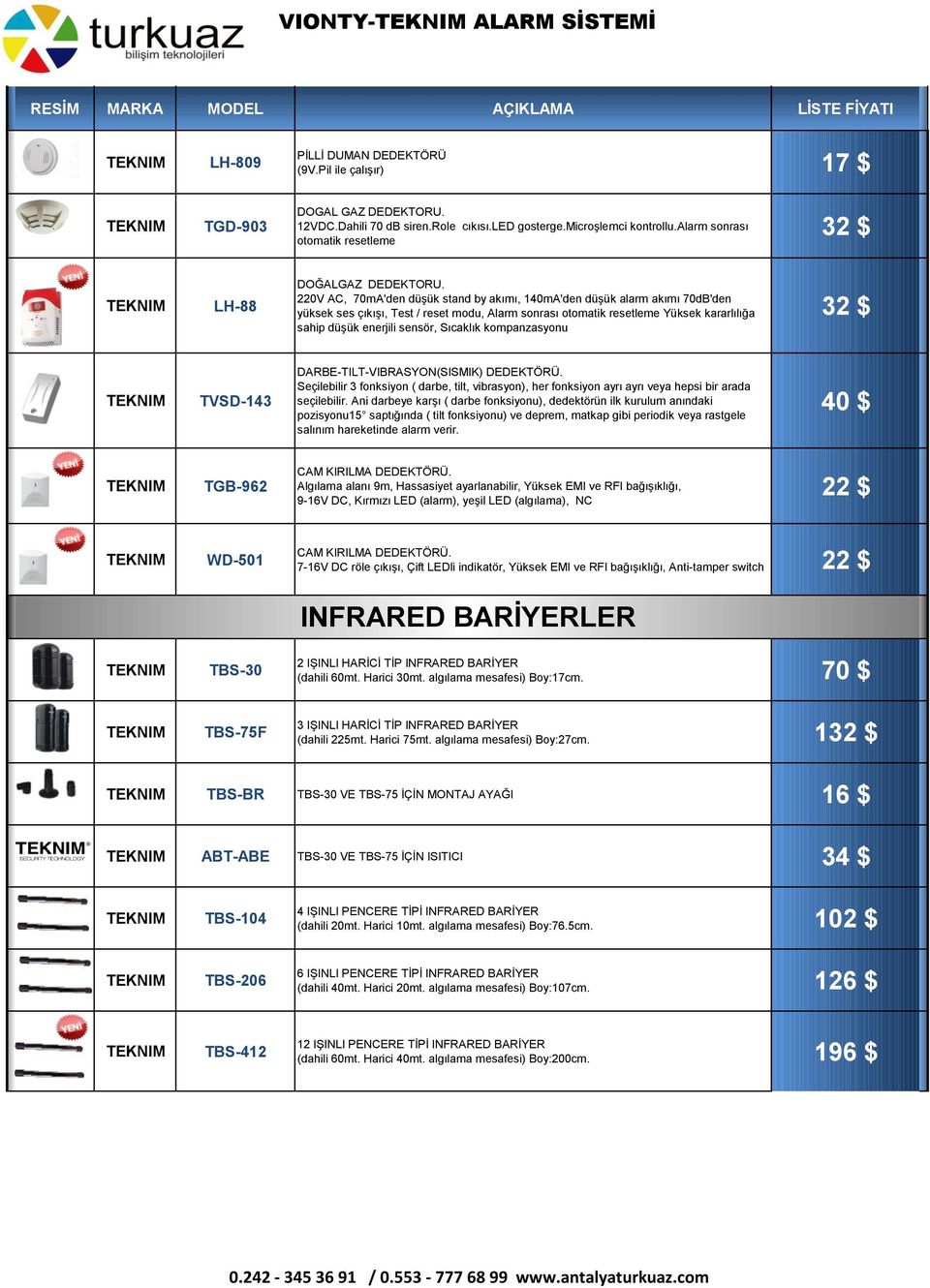 220V AC, 70mA'den düģük stand by akımı, 140mA'den düģük alarm akımı 70dB'den yüksek ses çıkıģı, Test / reset modu, Alarm sonrası otomatik resetleme Yüksek kararlılığa sahip düģük enerjili sensör,