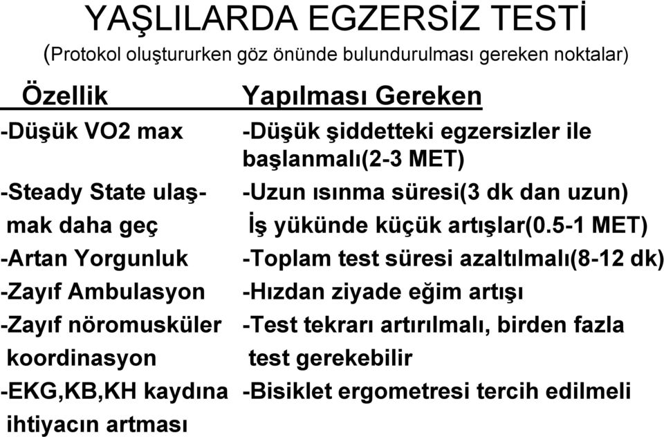 başlanmalı(2-3 MET) -Uzun ısınma süresi(3 dk dan uzun) İş yükünde küçük artışlar(0.