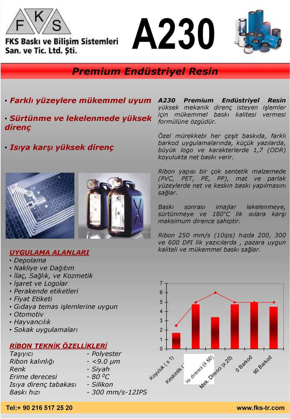 Ribon yapısı bir çok sentetik malzemede (PVC, PET, PE, PP), mat ve parlak yüzeylerde net ve keskin baskı yapılmasını sağlar.