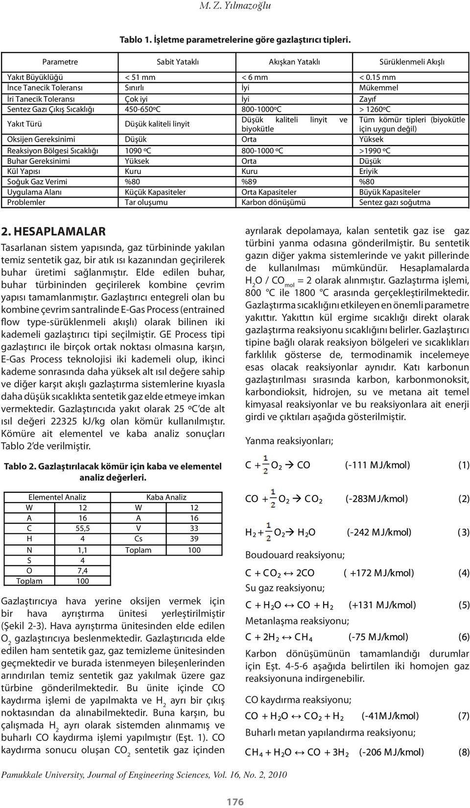 linyit ve Tüm kömür tipleri (biyokütle biyokütle için uygun değil) Oksijen Gereksinimi Düs ük Orta Yüksek Reaksiyon Bölgesi Sıcaklığı 1090 ºC 800-1000 ºC >1990 ºC Buhar Gereksinimi Yüksek Orta Düs ük