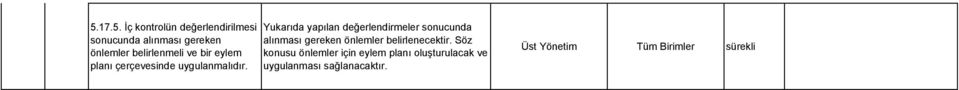 Yukarıda yapılan değerlendirmeler sonucunda alınması gereken önlemler