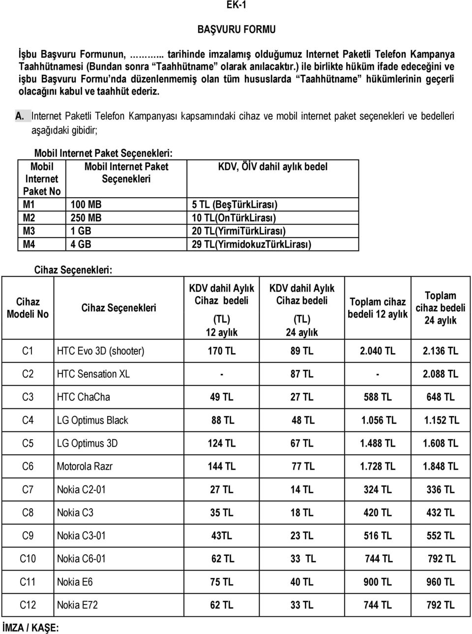 Internet Paketli Telefon Kampanyası kapsamındaki cihaz ve mobil internet paket seçenekleri ve bedelleri aşağıdaki gibidir; Mobil Internet Paket Seçenekleri: Mobil Internet Paket Seçenekleri Mobil