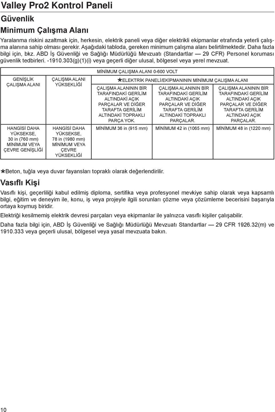 ABD İş Güvenliği ve Sağlığı Müdürlüğü Mevzuatı (Standartlar 29 CFR) Personel koruması güvenlik tedbirleri. -1910.303(g)(1)(i) veya geçerli diğer ulusal, bölgesel veya yerel mevzuat.