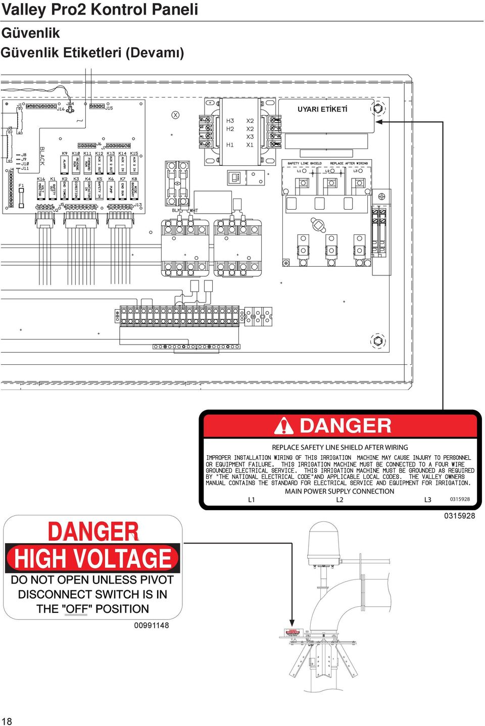 POSITION 00991148 MAIN POWER SUPPLY CONNECTION L1 L2 L3 DANGER HIGH VOLTAGE 0315928 0315928 18 3 1/2" x 1-1/2" Cap Screw...0161026 4 Spring...0181085 5 5/16" Lock Nut...0133007 6 5/16" Flat Washer.