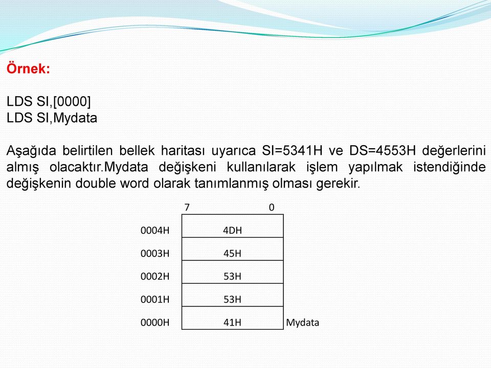 mydata değiģkeni kullanılarak iģlem yapılmak istendiğinde değiģkenin double