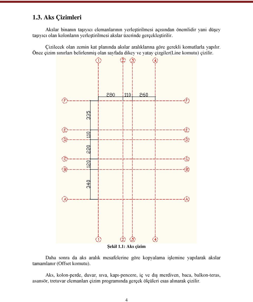 Önce çizim sınırları belirlenmiş olan sayfada dikey ve yatay çizgiler(line komutu) çizilir. Şekil 1.