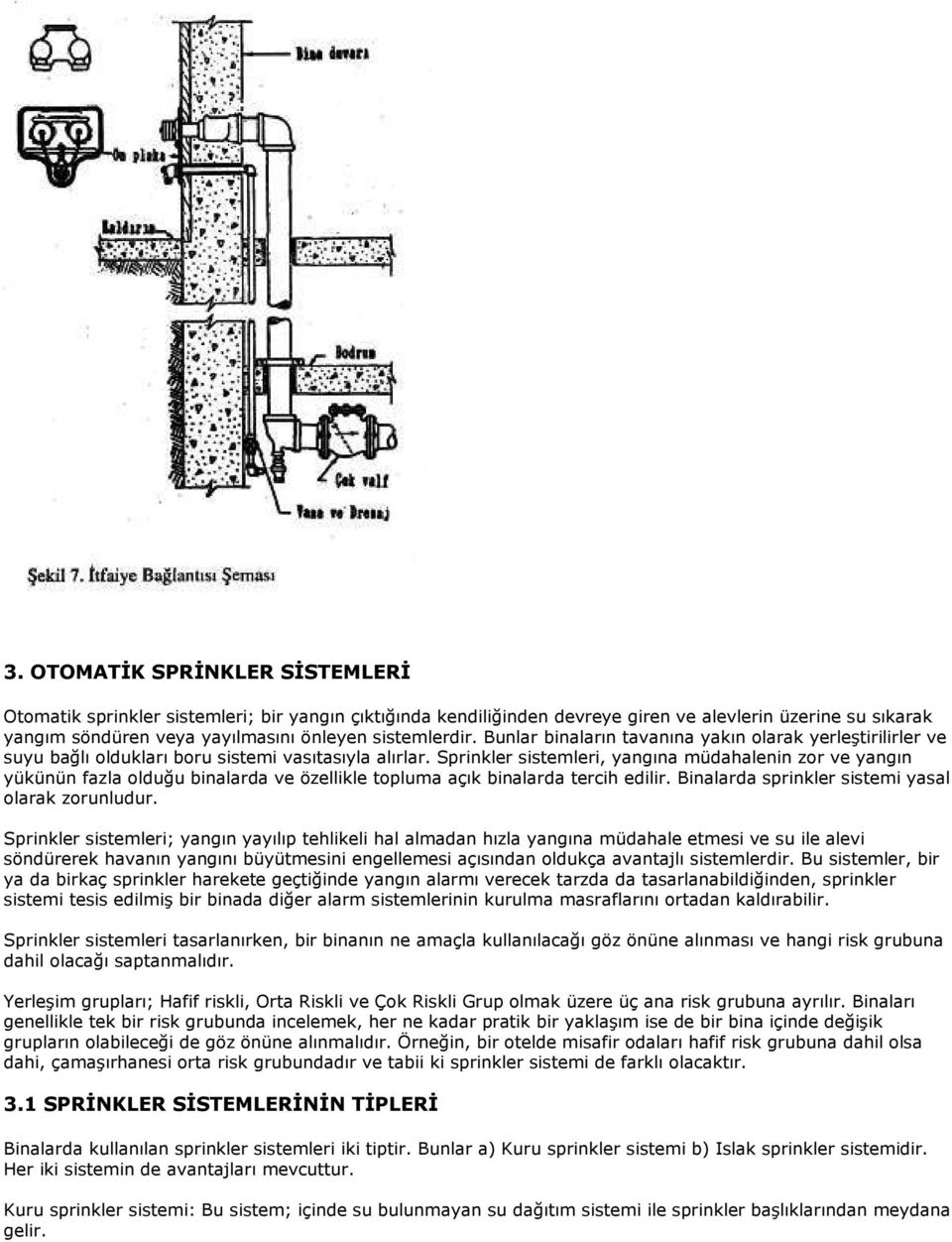 Sprinkler sistemleri, yangına müdahalenin zor ve yangın yükünün fazla olduğu binalarda ve özellikle topluma açık binalarda tercih edilir. Binalarda sprinkler sistemi yasal olarak zorunludur.