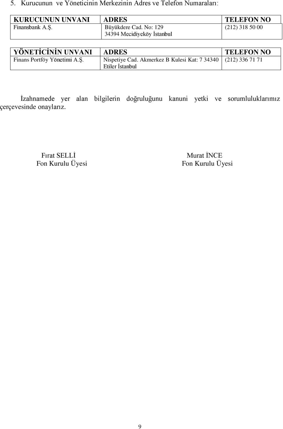 No: 129 34394 Mecidiyeköy İstanbul (212) 318 50 00 YÖNETİCİNİN UNVANI ADRES TELEFON NO Finans Portföy Yönetimi A.Ş.