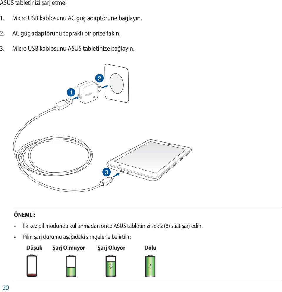 Micro USB kablosunu ASUS tabletinize bağlayın.