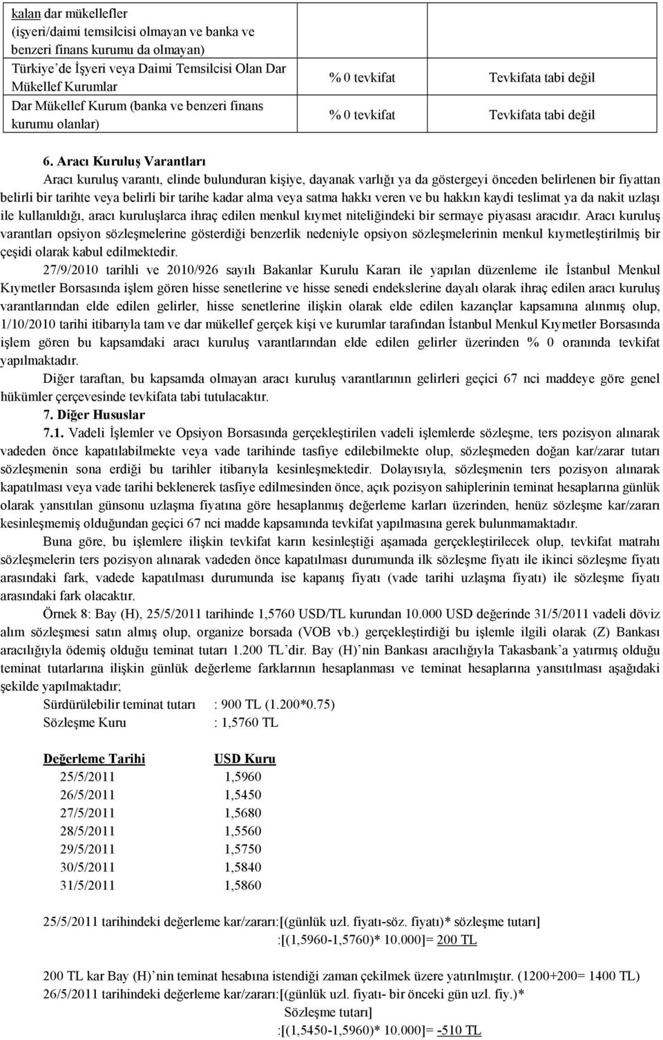 Aracı Kuruluş Varantları Aracı kuruluş varantı, elinde bulunduran kişiye, dayanak varlığı ya da göstergeyi önceden belirlenen bir fiyattan belirli bir tarihte veya belirli bir tarihe kadar alma veya