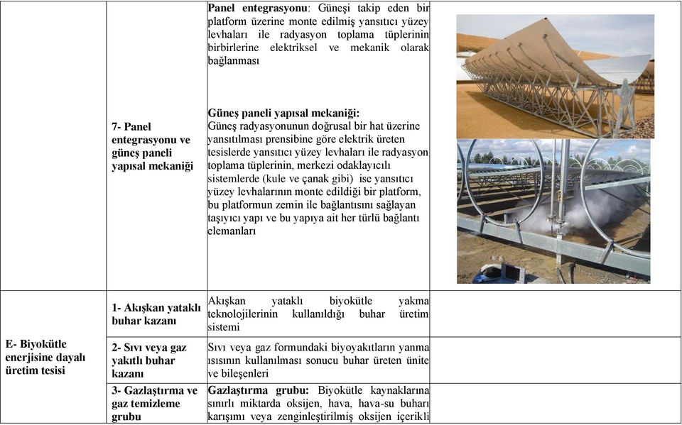 levhaları ile radyasyon toplama tüplerinin, merkezi odaklayıcılı sistemlerde (kule ve çanak gibi) ise yansıtıcı yüzey levhalarının monte edildiği bir platform, bu platformun zemin ile bağlantısını