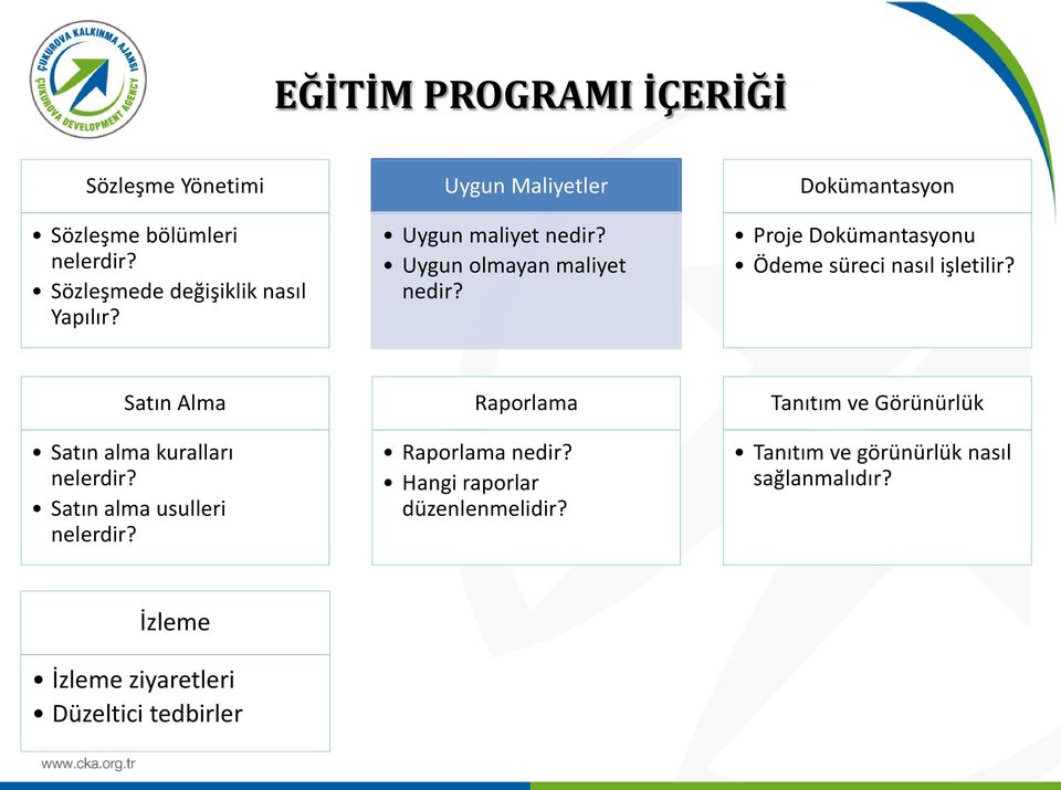 Proje Dokümantasyonu Ödeme süreci nasıl işletilir? Satın Alma Satın alma kuralları nelerdir?