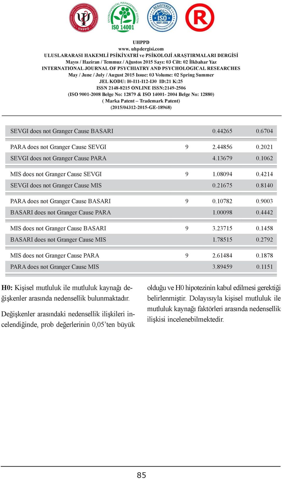 424 SEVGI does not Granger Cause 3 Celal MIS Bayar Üniversitesi Salihli MYO, DıĢ Ticaret Bölümü 0.2675 0.