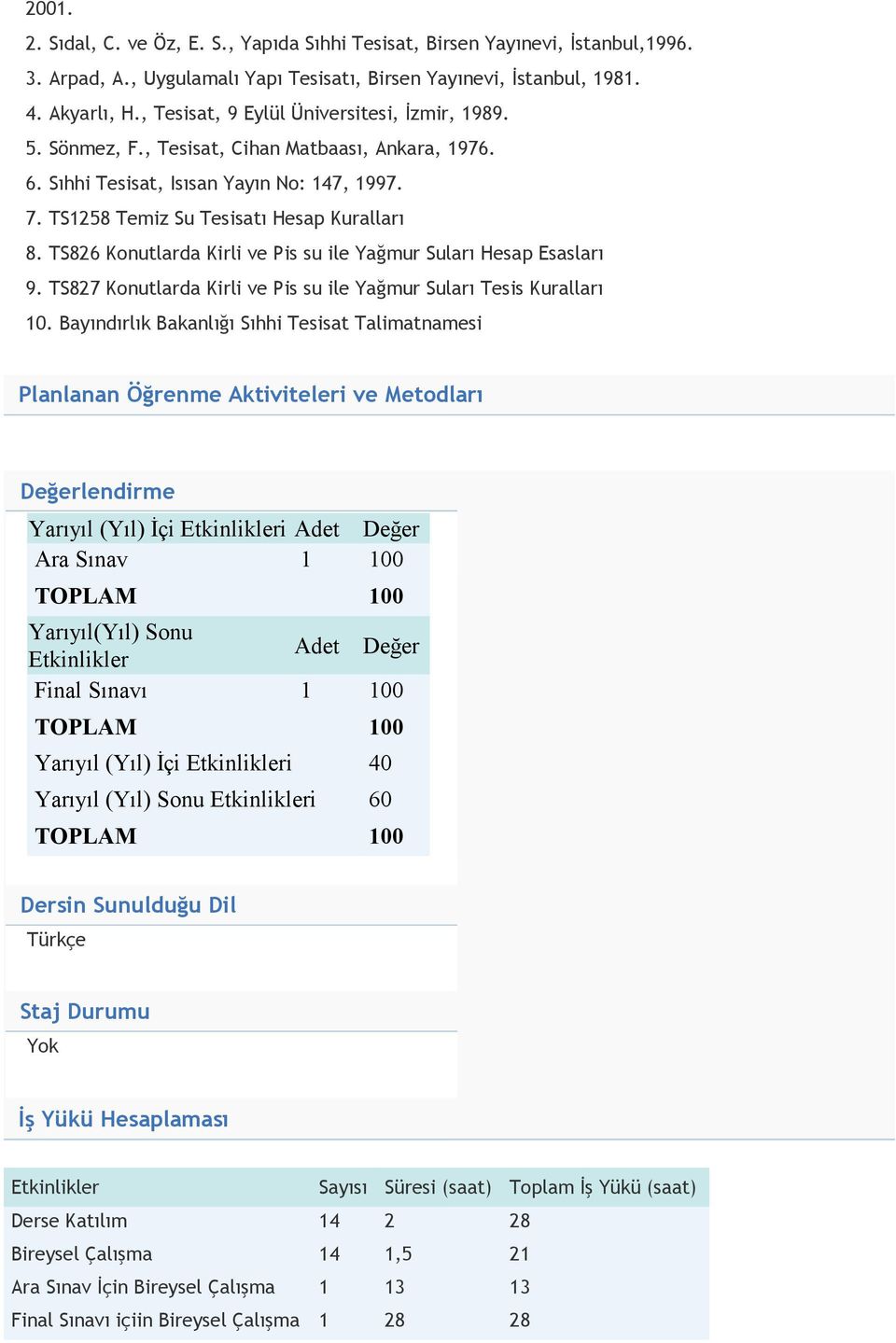 TS826 Konutlarda Kirli ve Pis su ile Yağmur Suları Hesap Esasları 9. TS827 Konutlarda Kirli ve Pis su ile Yağmur Suları Tesis Kuralları 10.