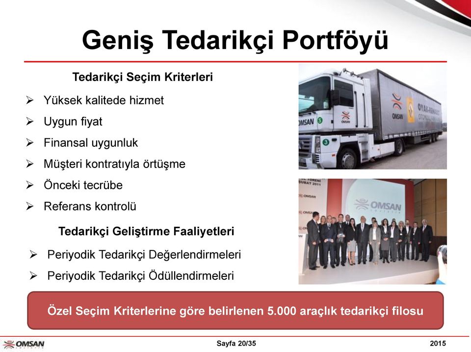 Geliştirme Faaliyetleri Periyodik Tedarikçi Değerlendirmeleri Periyodik Tedarikçi