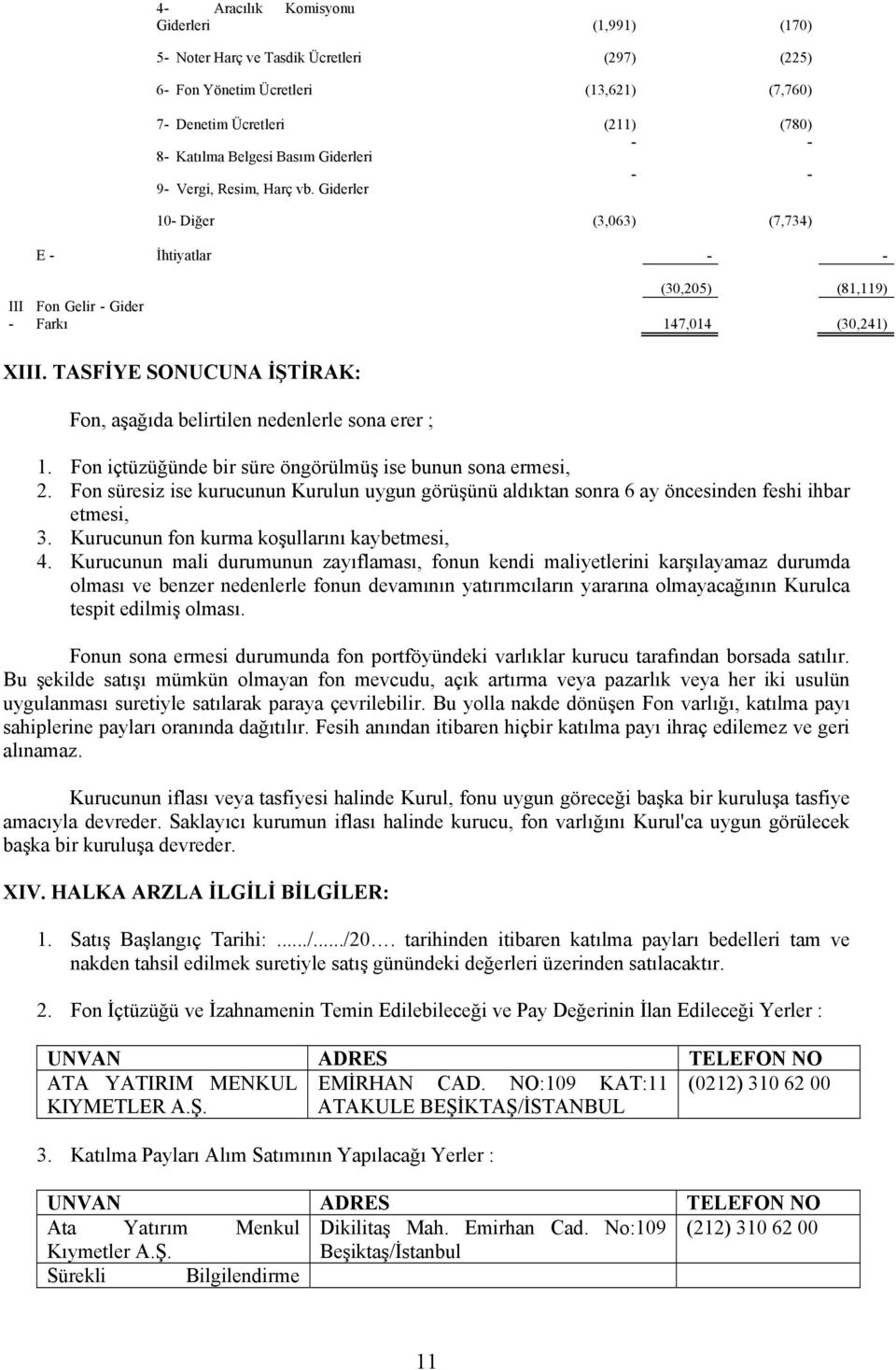 TASFİYE SONUCUNA İŞTİRAK: Fon, aşağıda belirtilen nedenlerle sona erer ; 1. Fon içtüzüğünde bir süre öngörülmüş ise bunun sona ermesi, 2.