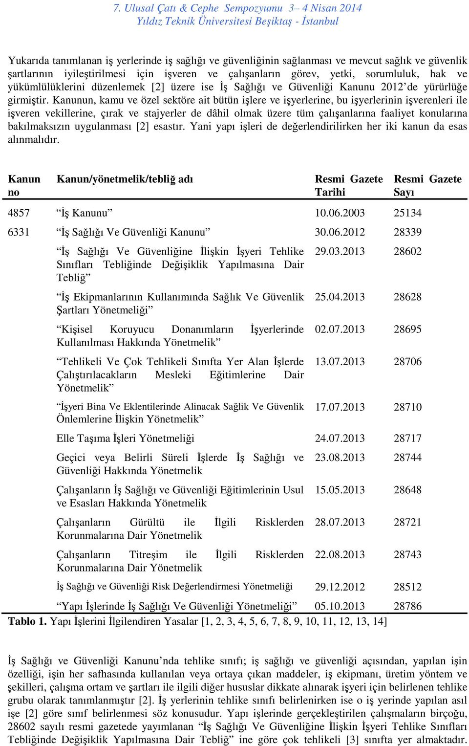 Kanunun, kamu ve özel sektöre ait bütün işlere ve işyerlerine, bu işyerlerinin işverenleri ile işveren vekillerine, çırak ve stajyerler de dâhil olmak üzere tüm çalışanlarına faaliyet konularına