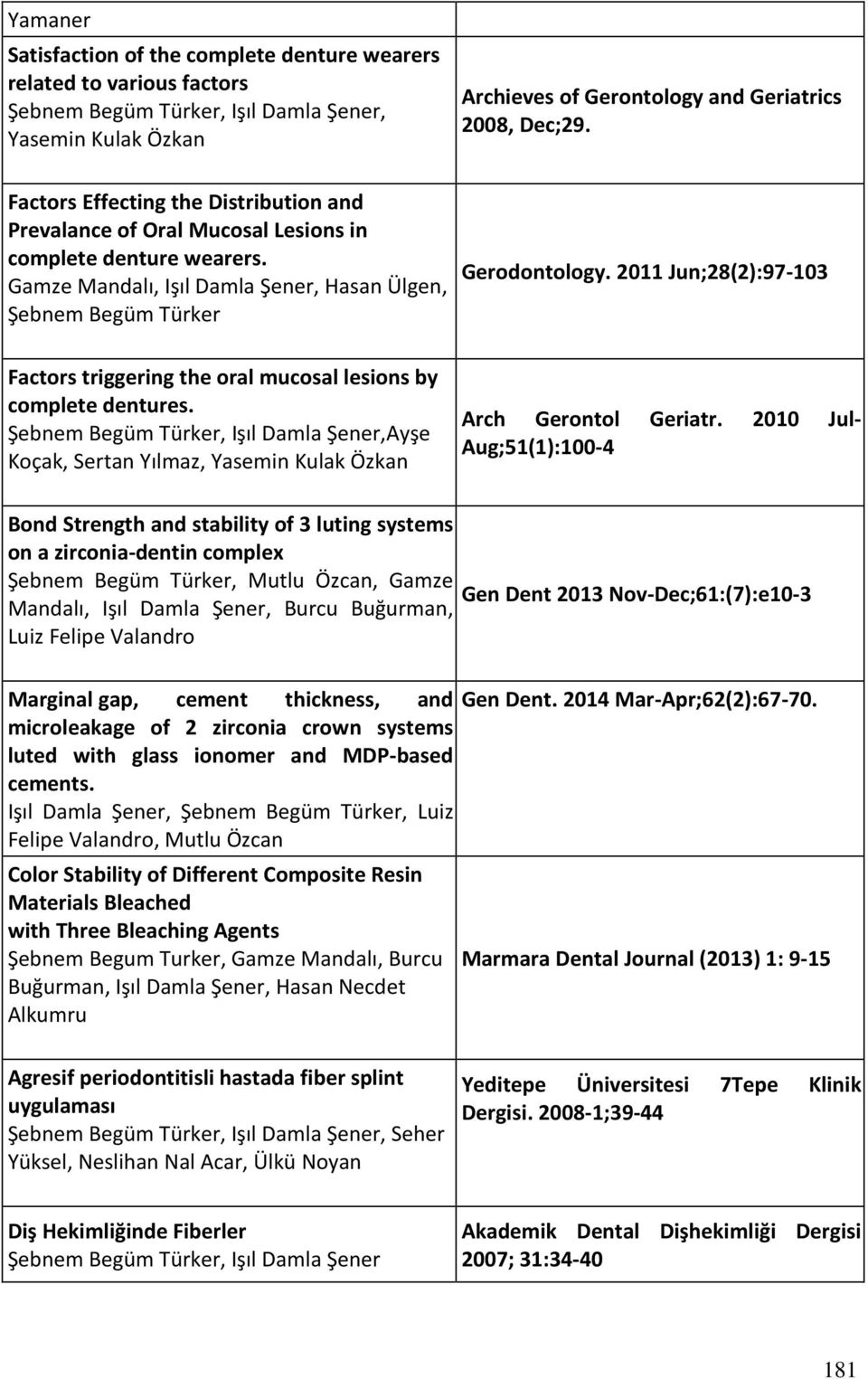 2011 Jun;28(2):97-103 Factors triggering the oral mucosal lesions by complete dentures. Şebnem Begüm Türker, Işıl Damla Şener,Ayşe Koçak, Sertan Yılmaz, Yasemin Kulak Özkan Arch Gerontol Geriatr.