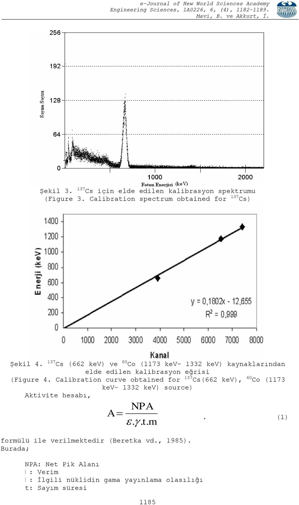 Calibration curve obtained for 137 Cs(662 kev), 60 Co (1173 kev- 1332 kev) source) Aktivite hesabı, A NPA.. t.