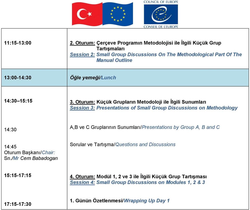 Of The Manual Outline 13:00-14:30 Öğle yemeği/lunch 14:30 15:15 3.