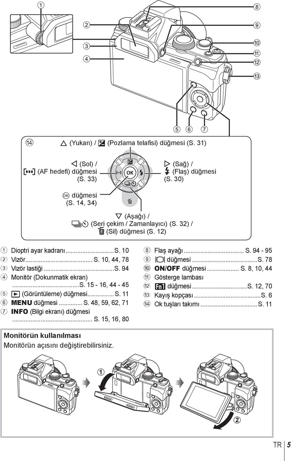 ..s. 15-16, 44-45 5 q (Görüntüleme) düğmesi...s. 11 6 MENU düğmesi... S. 48, 59, 62, 71 7 INFO (Bilgi ekranı) düğmesi... S. 15, 16, 80 8 Flaş ayağı... S. 94-95 9 u düğmesi...s. 78 0 ON/OFF düğmesi.