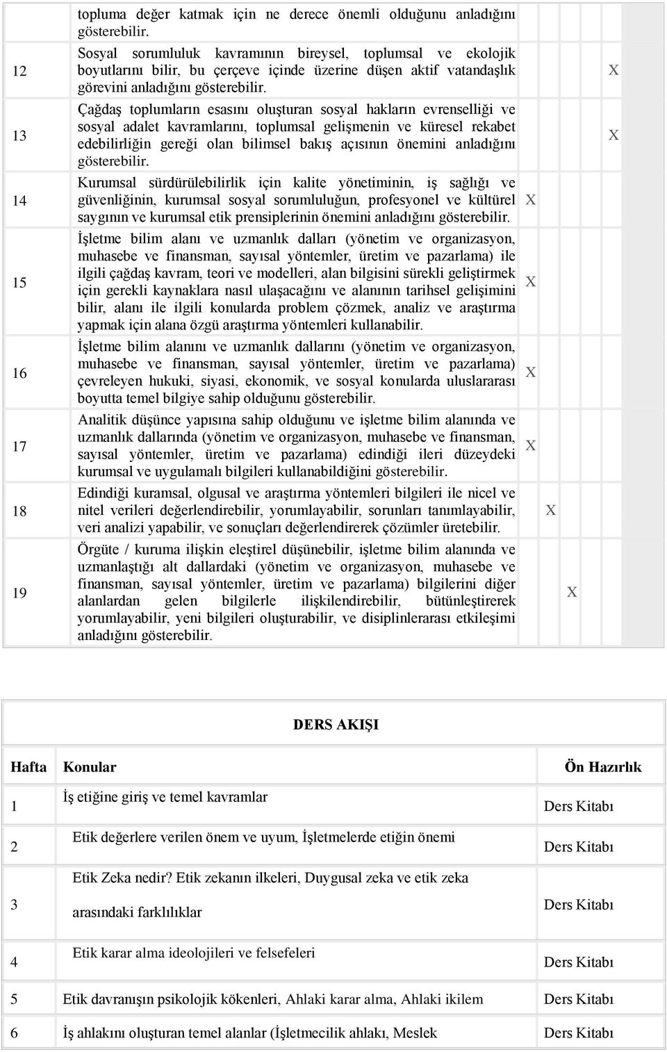 olan bilimsel bakış açısının önemini anladığını Kurumsal sürdürülebilirlik için kalite yönetiminin, iş sağlığı ve güvenliğinin, kurumsal sosyal sorumluluğun, profesyonel ve kültürel saygının ve