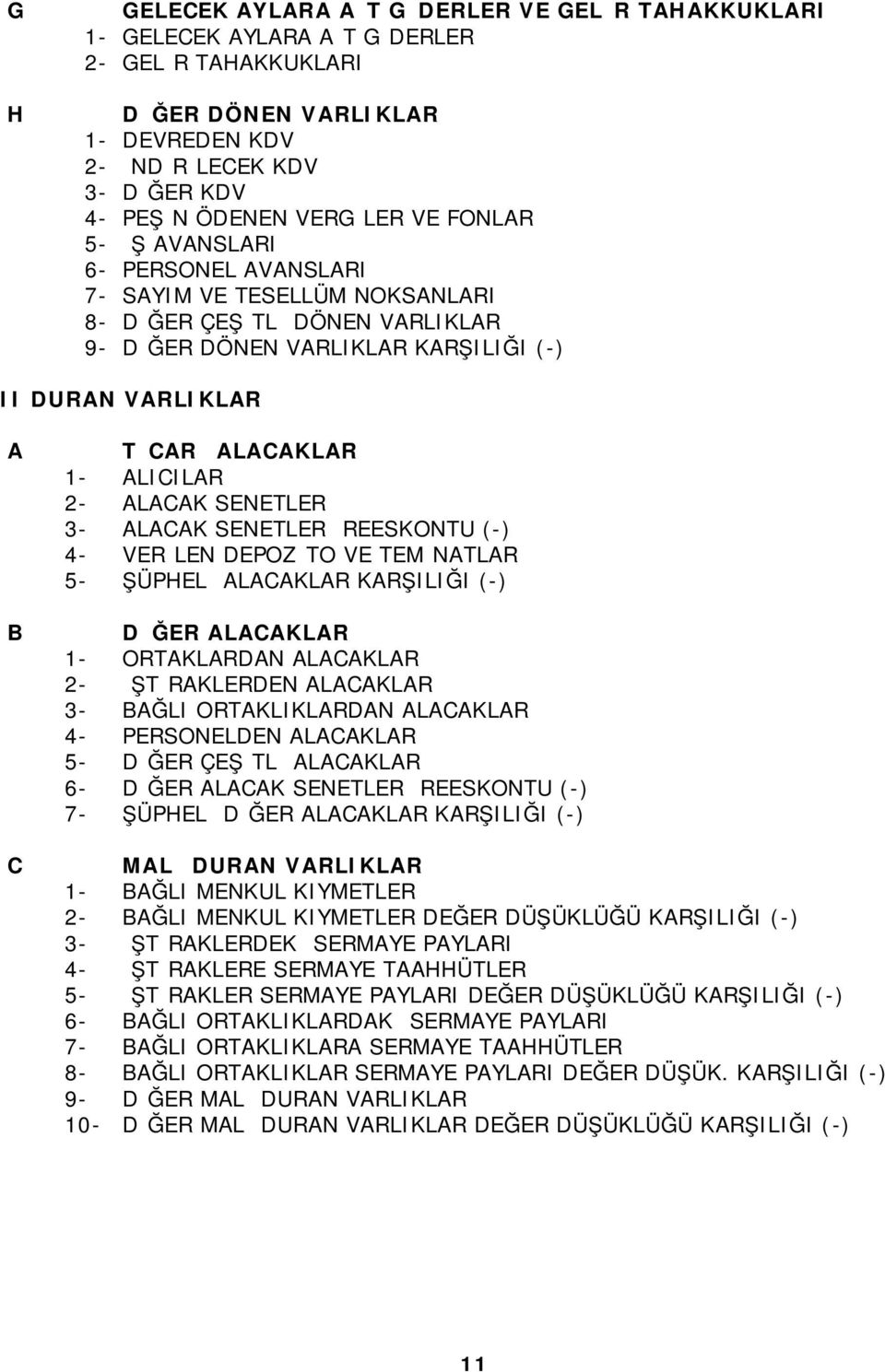 ALACAKLAR 1- ALICILAR 2- ALACAK SENETLERİ 3- ALACAK SENETLERİ REESKONTU (-) 4- VERİLEN DEPOZİTO VE TEMİNATLAR 5- ŞÜPHELİ ALACAKLAR KARŞILIĞI (-) DİĞER ALACAKLAR 1- ORTAKLARDAN ALACAKLAR 2-