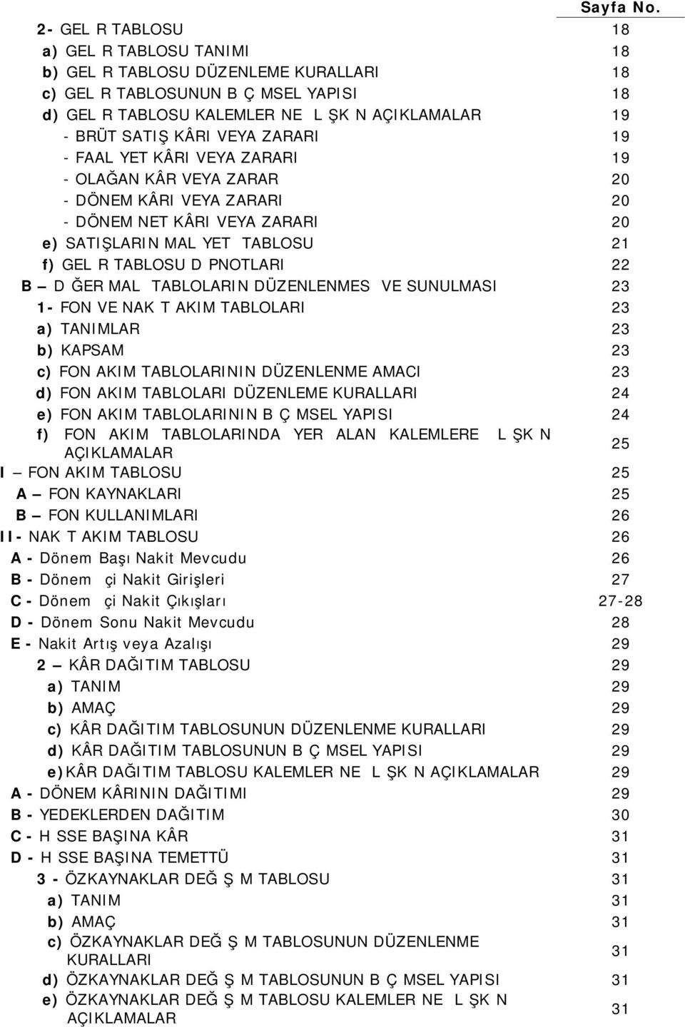 VEYA ZARARI 19 - FAALİYET KÂRI VEYA ZARARI 19 - OLAĞAN KÂR VEYA ZARAR 20 - DÖNEM KÂRI VEYA ZARARI 20 - DÖNEM NET KÂRI VEYA ZARARI 20 e) SATIŞLARIN MALİYETİ TABLOSU 21 f) GELİR TABLOSU DİPNOTLARI 22 B