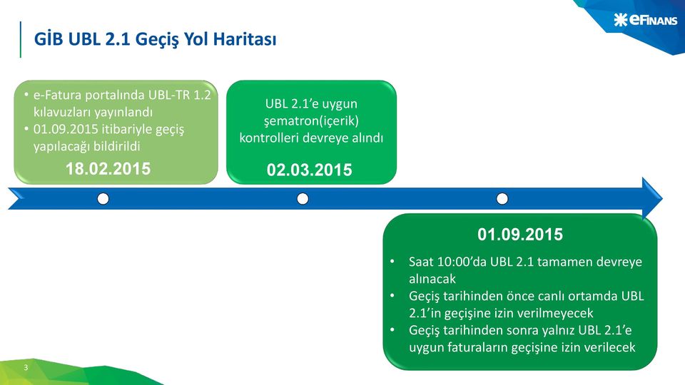 02.2015 02.03.2015 01.09.2015 Saat 10:00 da UBL 2.