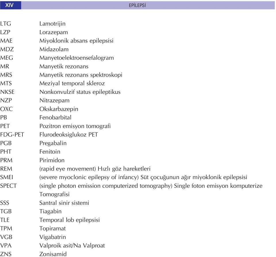 tomografi Flurodeoksiglukoz PET Pregabalin Fenitoin Pirimidon (rapid eye movement) H zl göz hareketleri (severe myoclonic epilepsy of infancy) Süt çocu unun a r miyoklonik epilepsisi (single