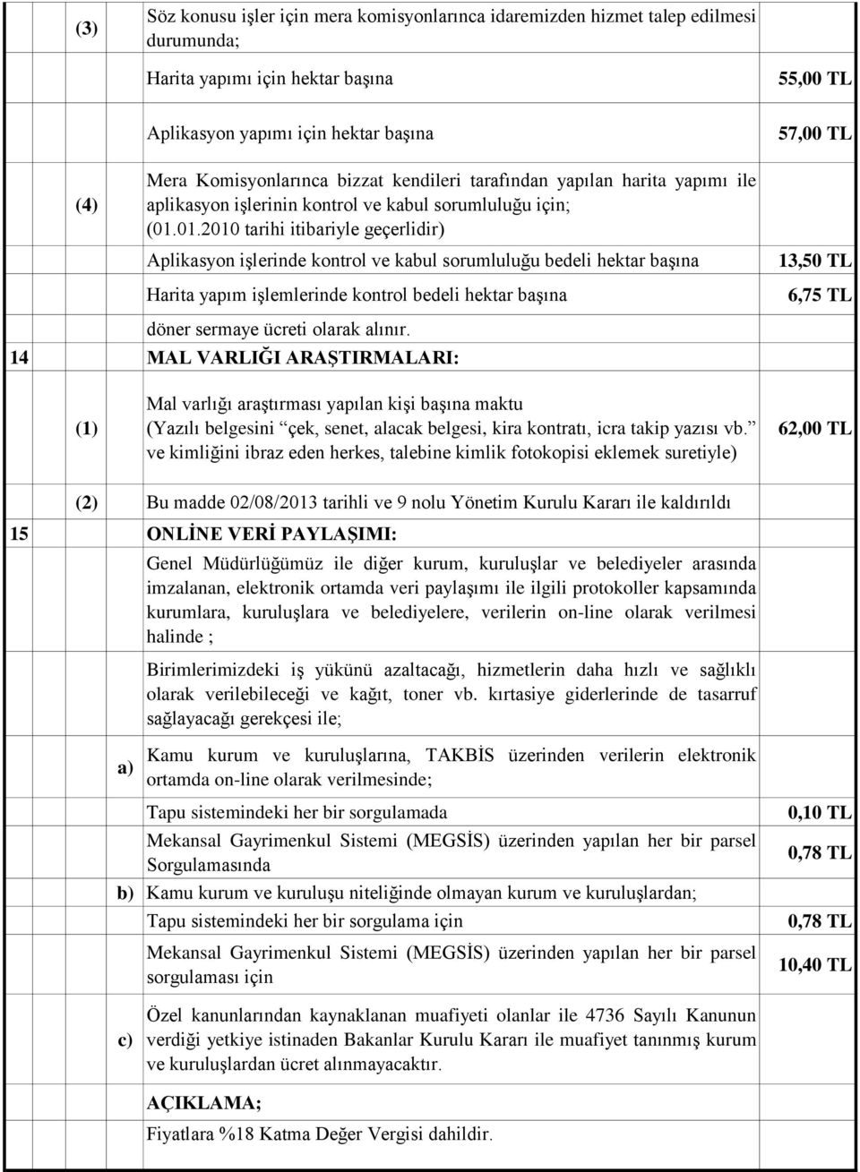 01.2010 tarihi itibariyle geçerlidir) Aplikasyon işlerinde kontrol ve kabul sorumluluğu bedeli hektar başına Harita yapım işlemlerinde kontrol bedeli hektar başına 13,50 TL 6,75 TL döner sermaye