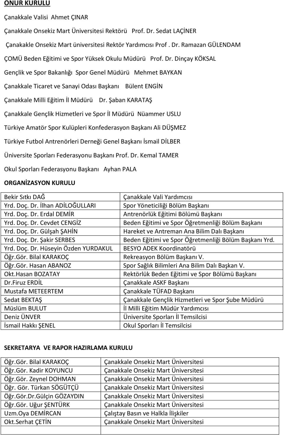 Şaban KARATAŞ Çanakkale Gençlik Hizmetleri ve Spor İl Müdürü Nüammer USLU Türkiye Amatör Spor Kulüpleri Konfederasyon Başkanı Ali DÜŞMEZ Türkiye Futbol Antrenörleri Derneği Genel Başkanı İsmail