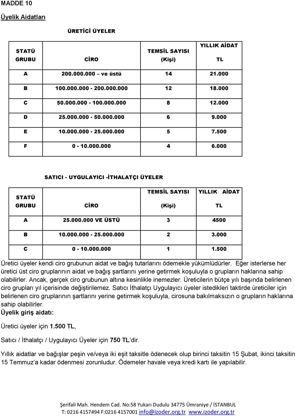 000.000-25.000.000 2 3.000 C 0-10.000.000 1 1.500 Üretici üyeler kendi ciro grubunun aidat ve bağış tutarlarını ödemekle yükümlüdürler.