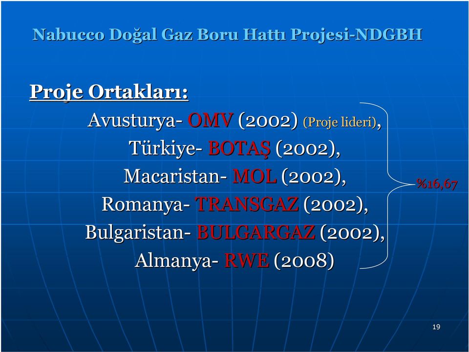 BOTAŞ (2002), Macaristan- MOL (2002), Romanya- TRANSGAZ