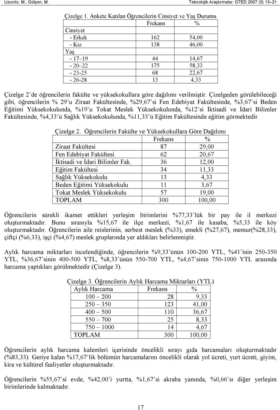 fakülte ve yüksekokullara göre dağılımı verilmiştir.