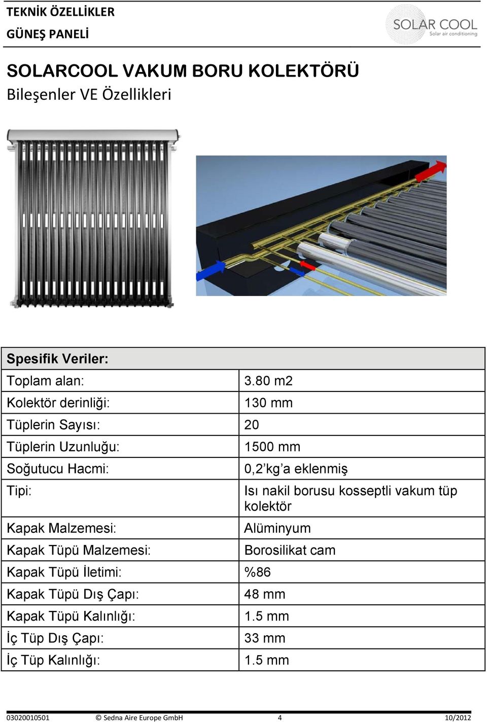 80 m2 130 mm Kapak Tüpü İletimi: %86 Kapak Tüpü Dış Çapı: Kapak Tüpü Kalınlığı: İç Tüp Dış Çapı: İç Tüp Kalınlığı: 1500 mm