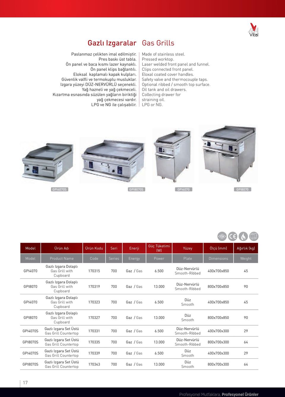 Laser welded front panel and funnel. Clips connected front panel. Eloxal coated cover handles. Safety valve and thermocouple taps. Optional ribbed / smooth top surface. Oil tank and oil drawers.